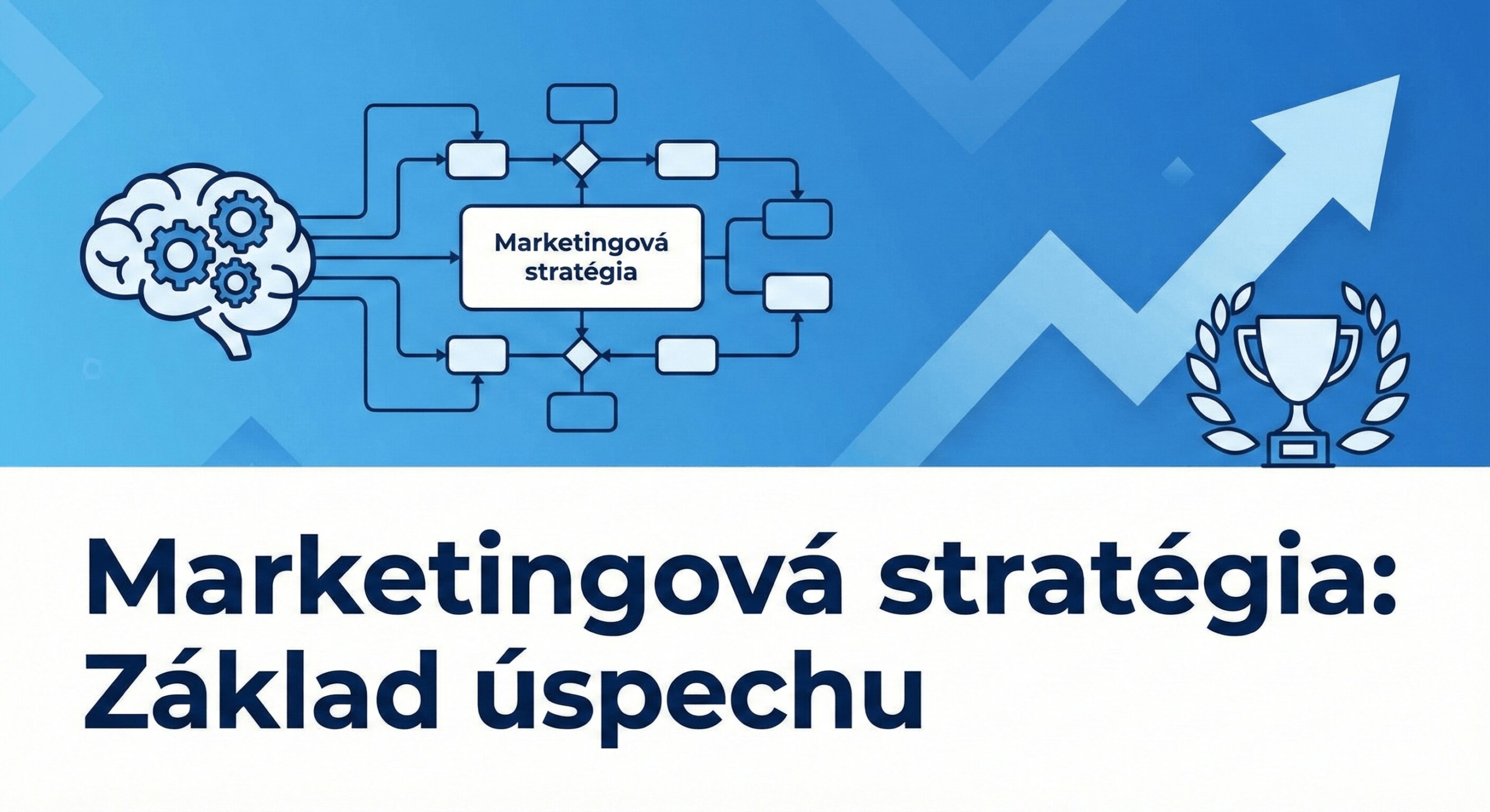 Marketingová stratégia